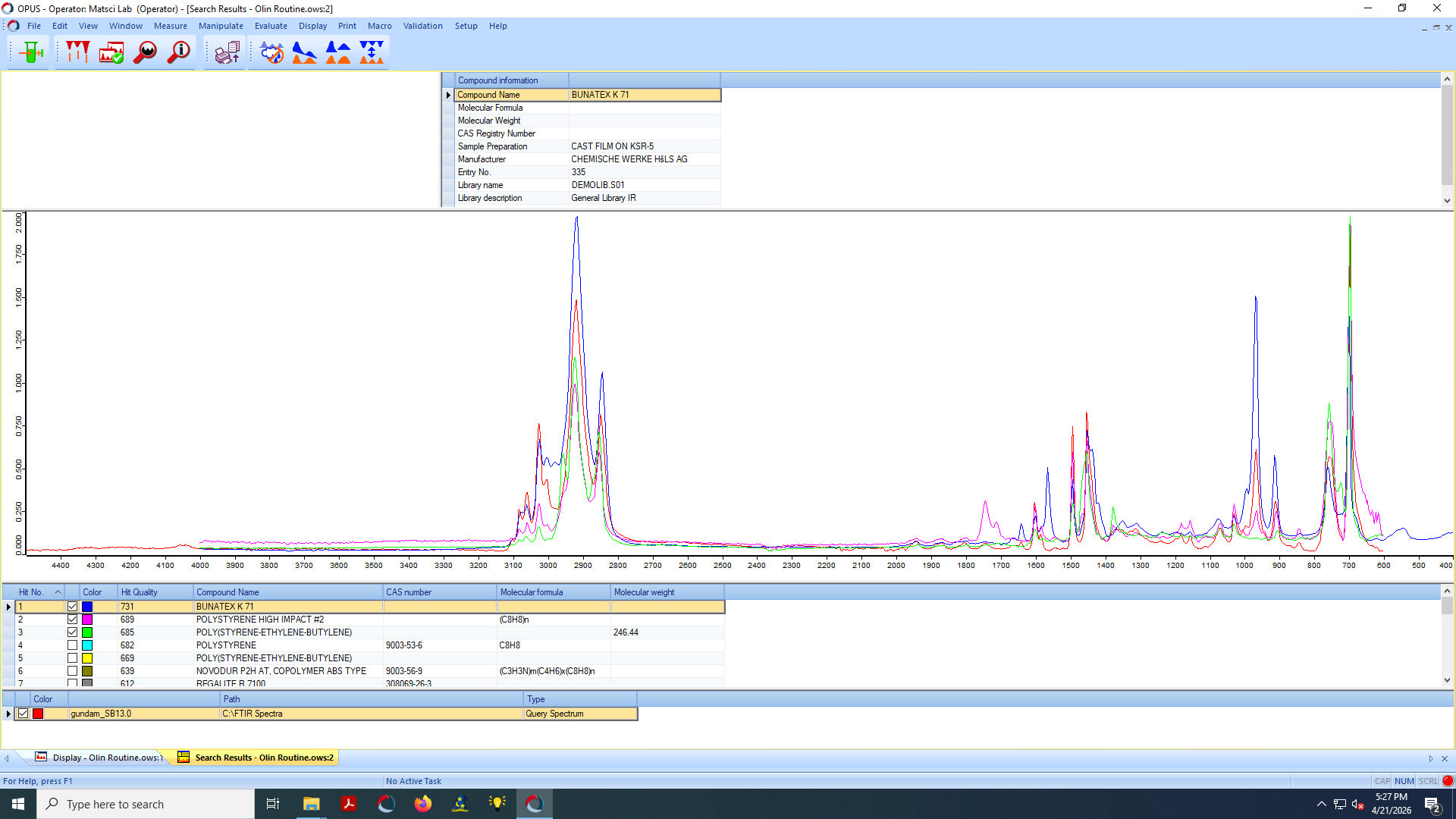 FTIR-ATR spectrum of SB-13 sample with library hits for impact polystyrene.